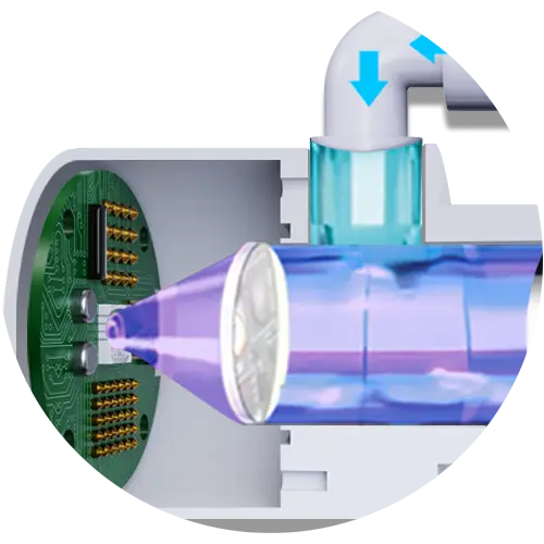 高寿命UVC-LED（50,000時間）、交換作業ゼロ、メンテナンスフリー、流水除菌（自動ON･OFF）、省エネ、除菌率99.999%