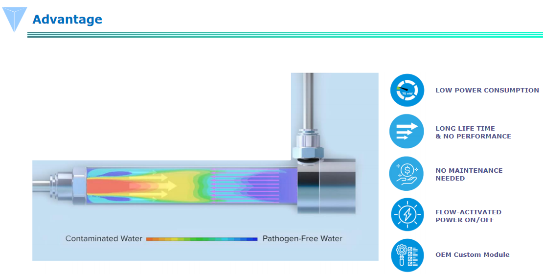 What is the difference between UVC LED and conventional UV lamps