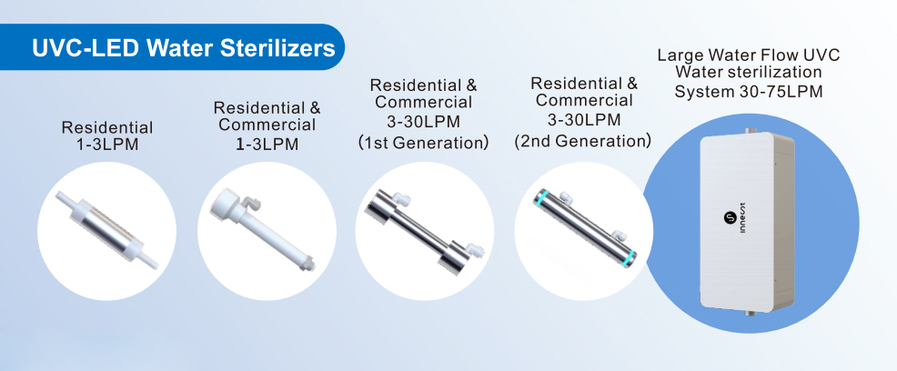 Exploring the Benefits of Water Disinfecting Systems for Clean and Safe Water