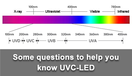 Some questions to help you know UVC LED