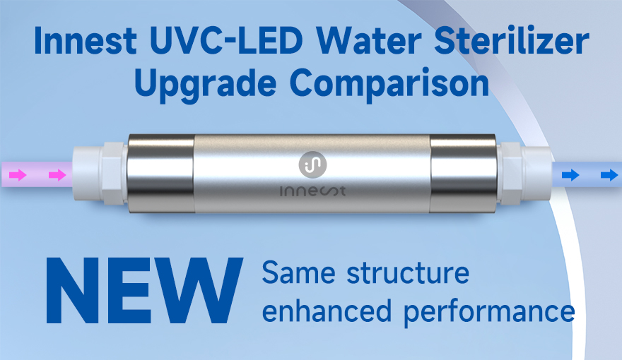 Innest Completes Comprehensive Upgrade of Household 3L & 6L UVC-LED Water Sterilizers