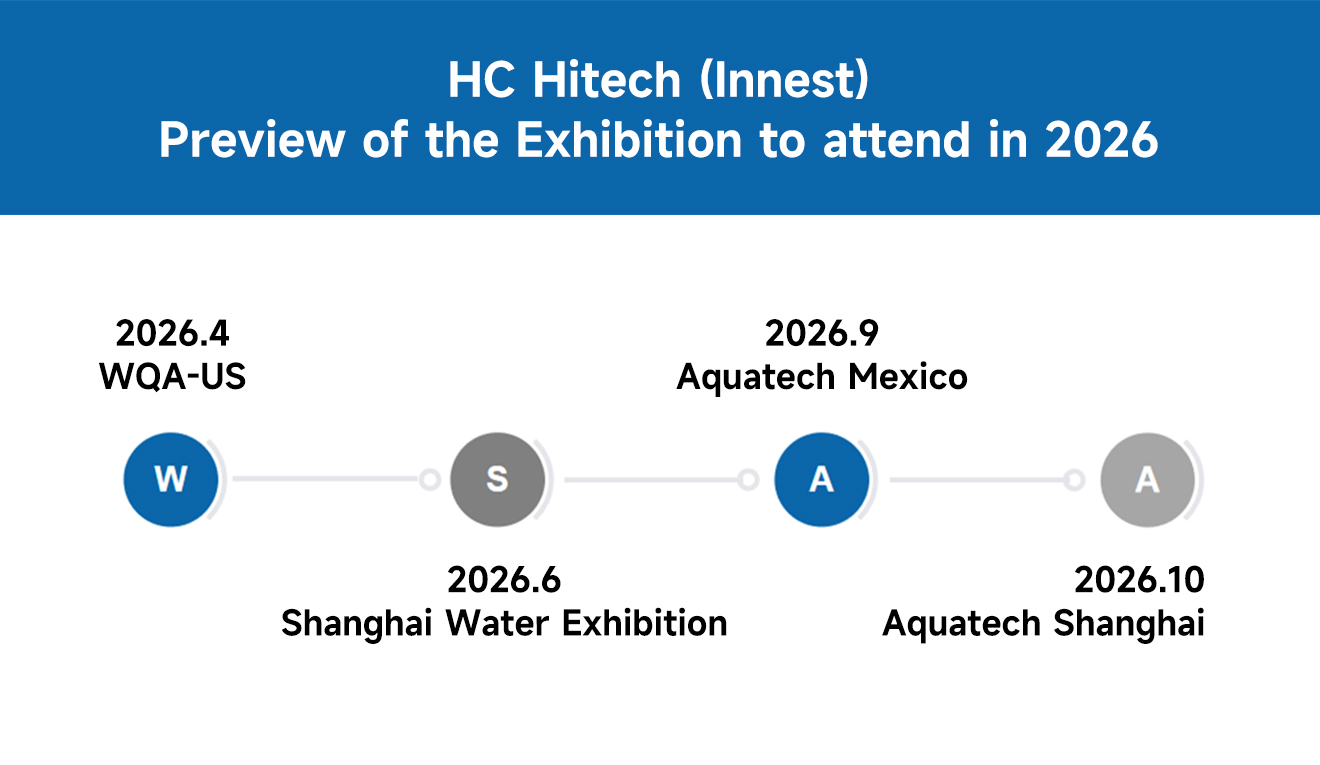 Innest Officially Launches Its 2026 Global Water Exhibition Preview