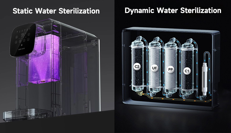 UVC-LED Static vs. Dynamic Water Disinfection: What’s the Difference?