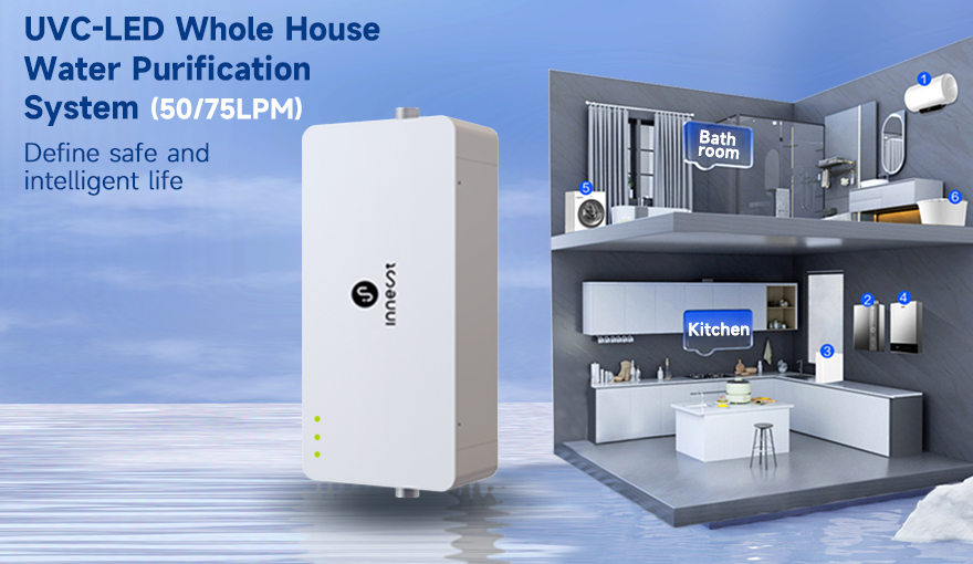 Innest Launches High-Performance Whole-House Water sterilization System
