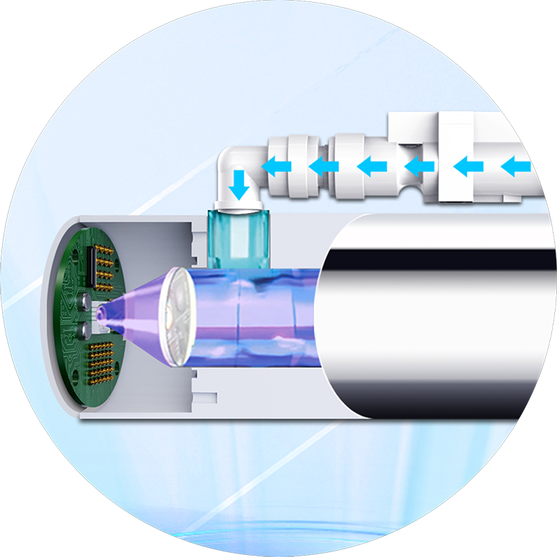 整流機構と配光技術により流水除菌率99.999%を実現。高寿命、省エネ、交換作業が一切なく、メンテナンスフリー。